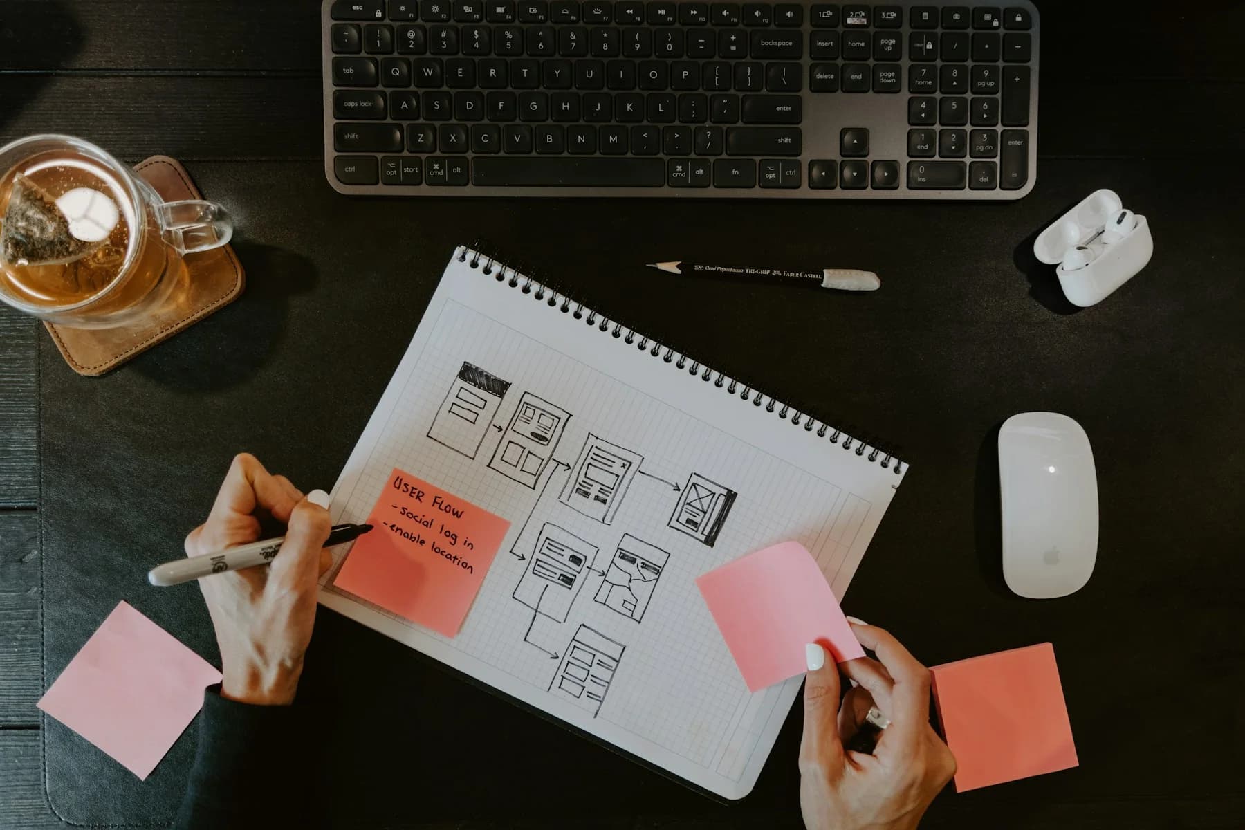 Product designer sketching a website user flow beside a keyboard